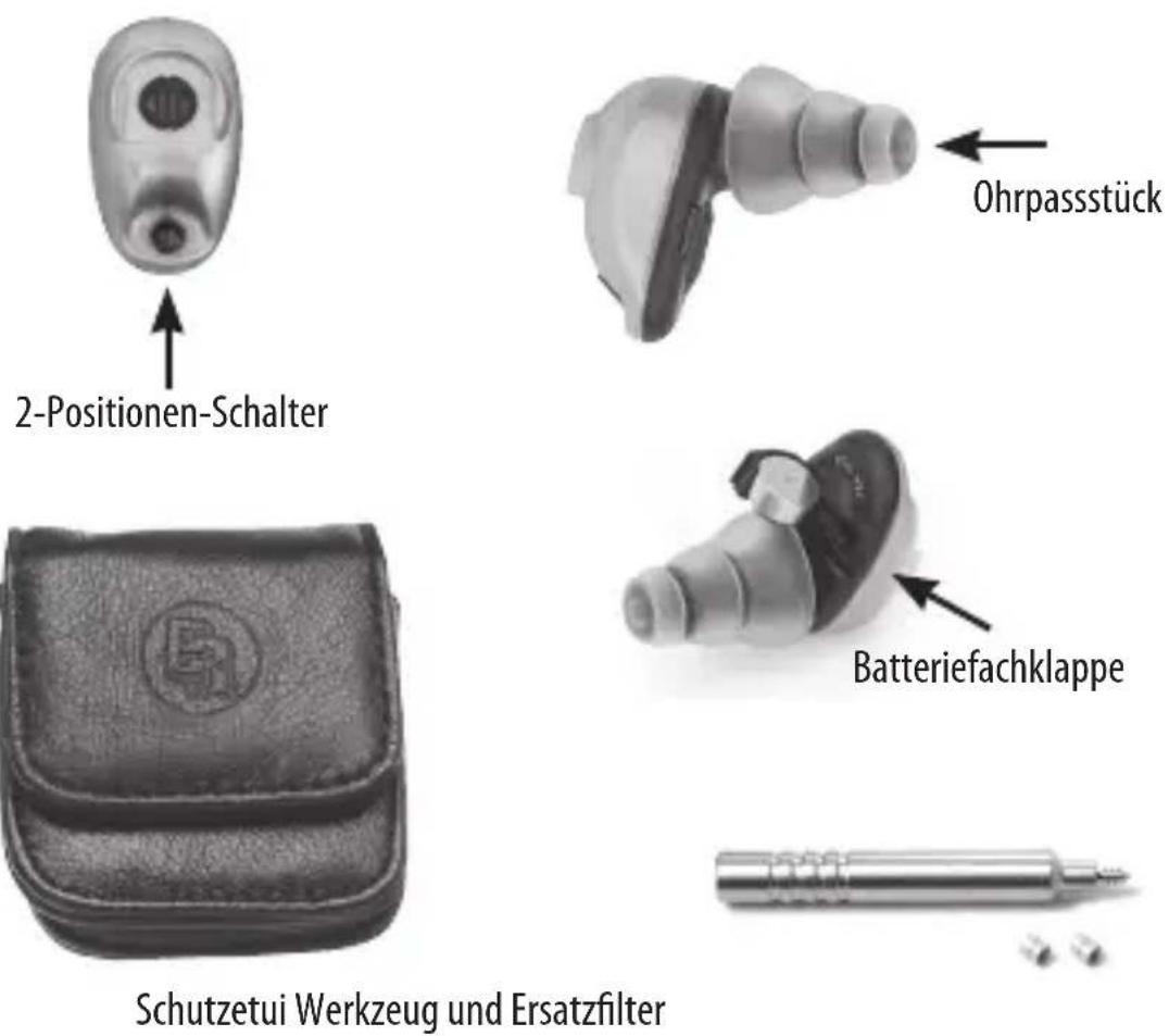 Etymotic BEAN - KENNUNG - 1