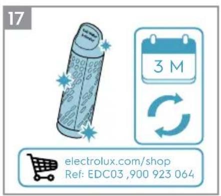 ELECTROLUX Refine 700 E7SI16LG - 24