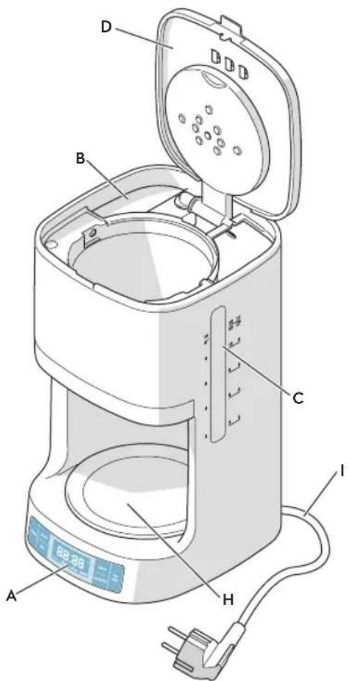 ELECTROLUX EKF7700R - 3