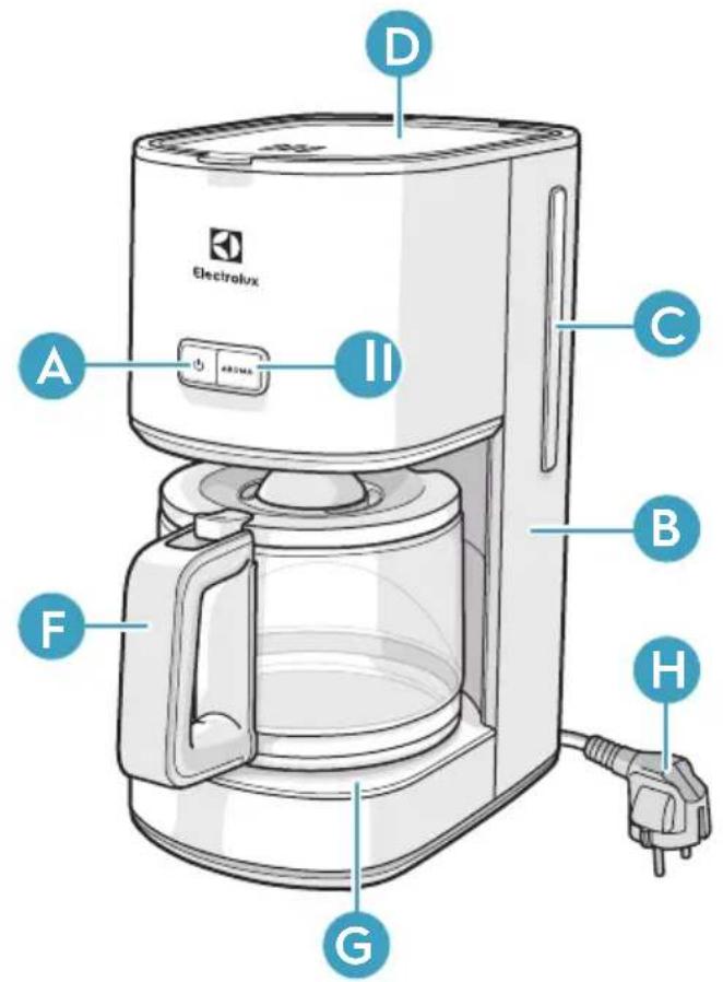 ELECTROLUX Create 4 E4CM16ST - KOMPONENTAI - 1