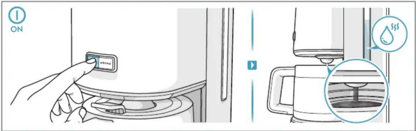 ELECTROLUX Create 4 E4CM16ST - Regular Function - 1