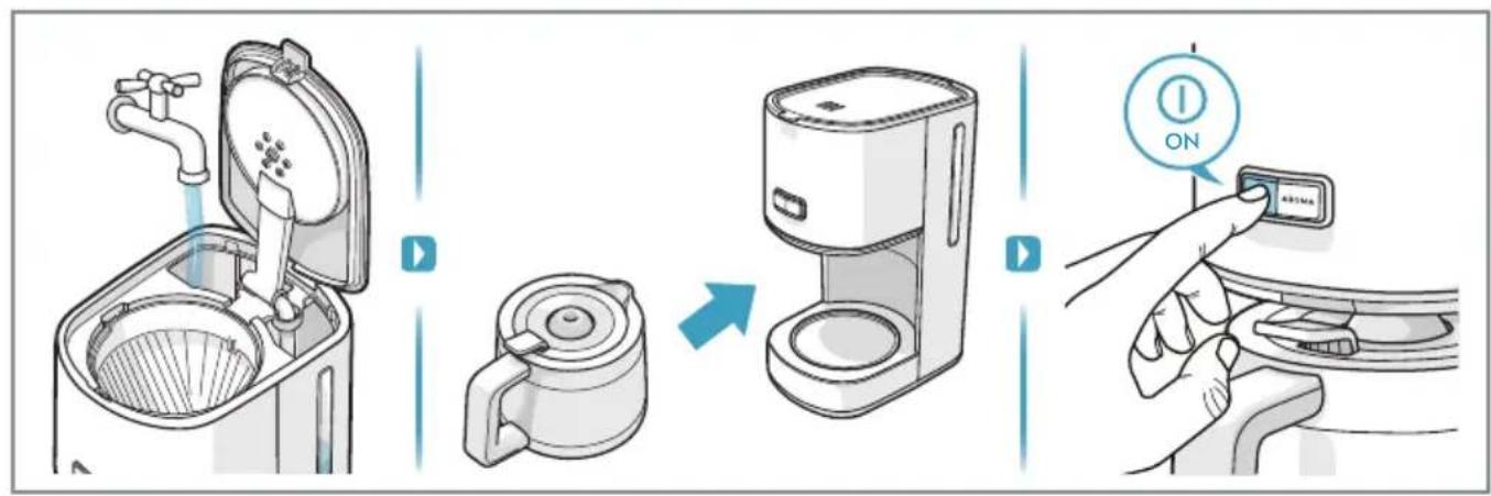 ELECTROLUX Create 4 E4CM16ST - Decalcifying: Recommended 1x every 3 months With decalcifying agent - 3