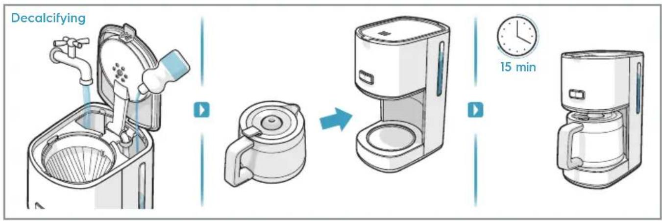 ELECTROLUX Create 4 E4CM16ST - Decalcifying: Recommended 1x every 3 months With decalcifying agent - 1