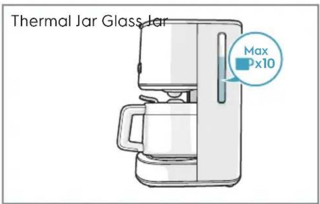 ELECTROLUX Create 4 E4CM16ST - Warning! - 2