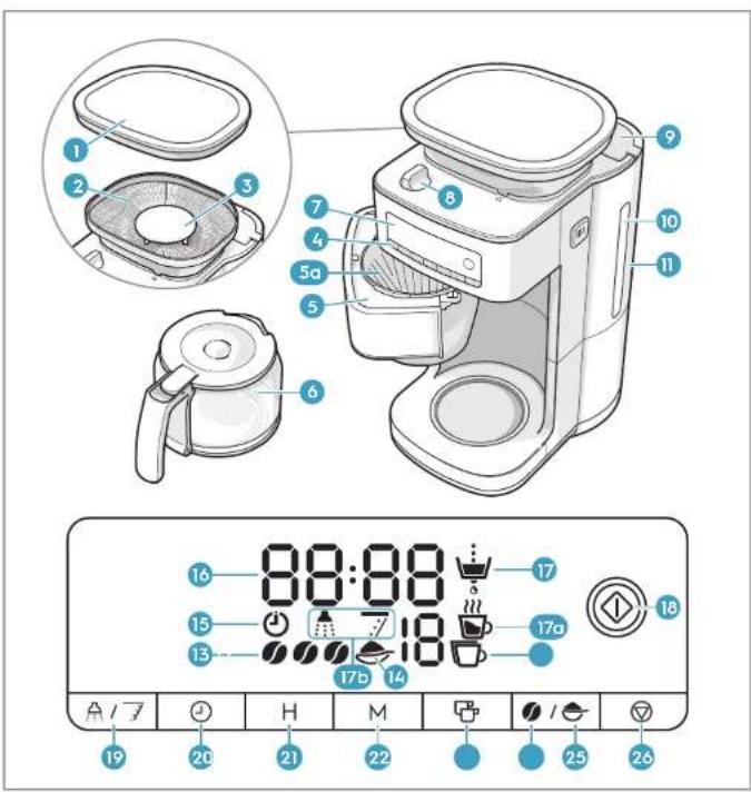 ELECTROLUX Explore 6 E6CM15ST - ŠALINIMAS - 1