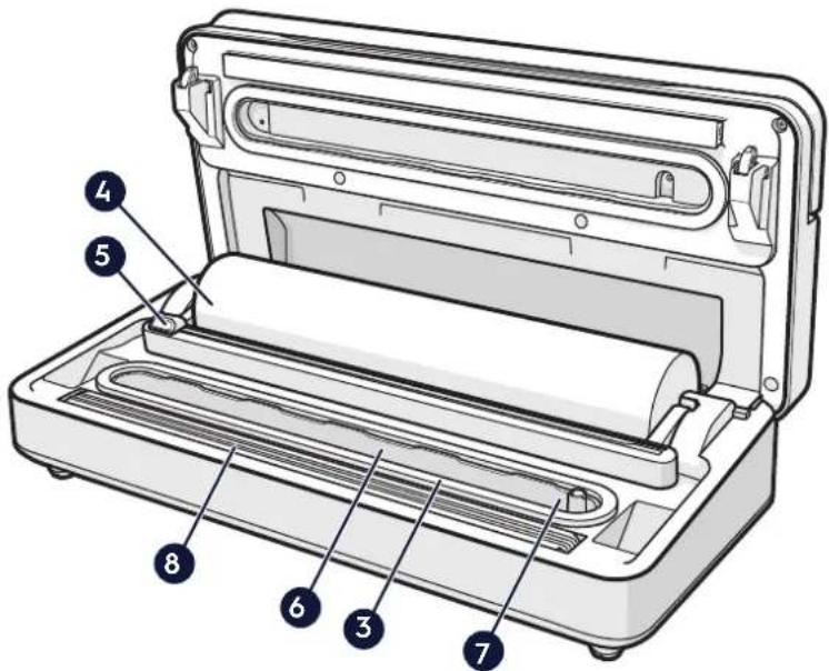 ELECTROLUX E6VS16AG - Product Overview: - 4