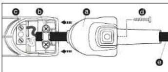 STEINEL HL 1920 E - HL 2020 E - 2
