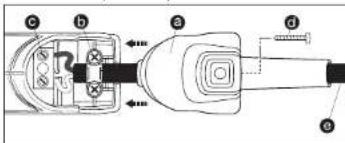 STEINEL HL 1920 E - Changement du câble secteur - 1