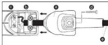 STEINEL HL 1920 E - Sostituzione del cavo (solo HL 2020 E) - 1