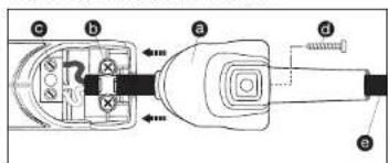 STEINEL HL 1820 S - HL 2020 E - 1