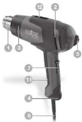 STEINEL HL 1820 S - 9