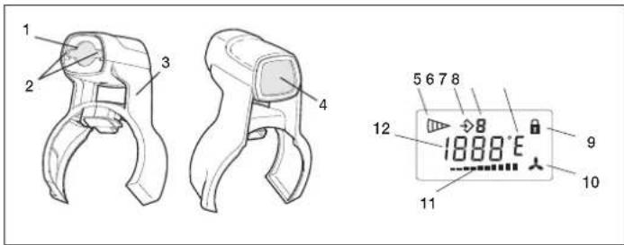 STEINEL HG Scan PRO 2620 E - 3