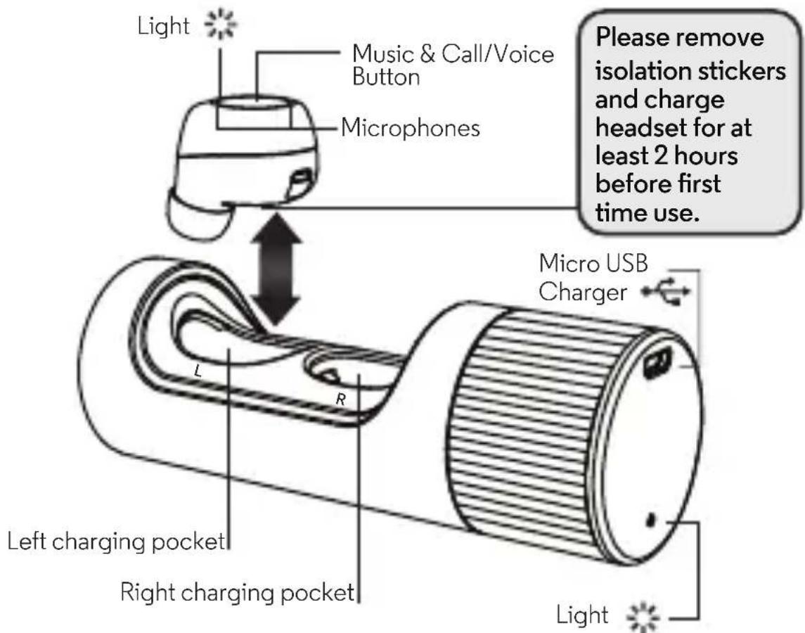 UNIDEN Verve Ones - Your wireless earbuds and charge case - 1