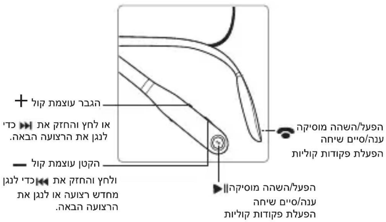 UNIDEN Verve Rider - תְקָרִי לַל, מְקָרִי לַל - 1