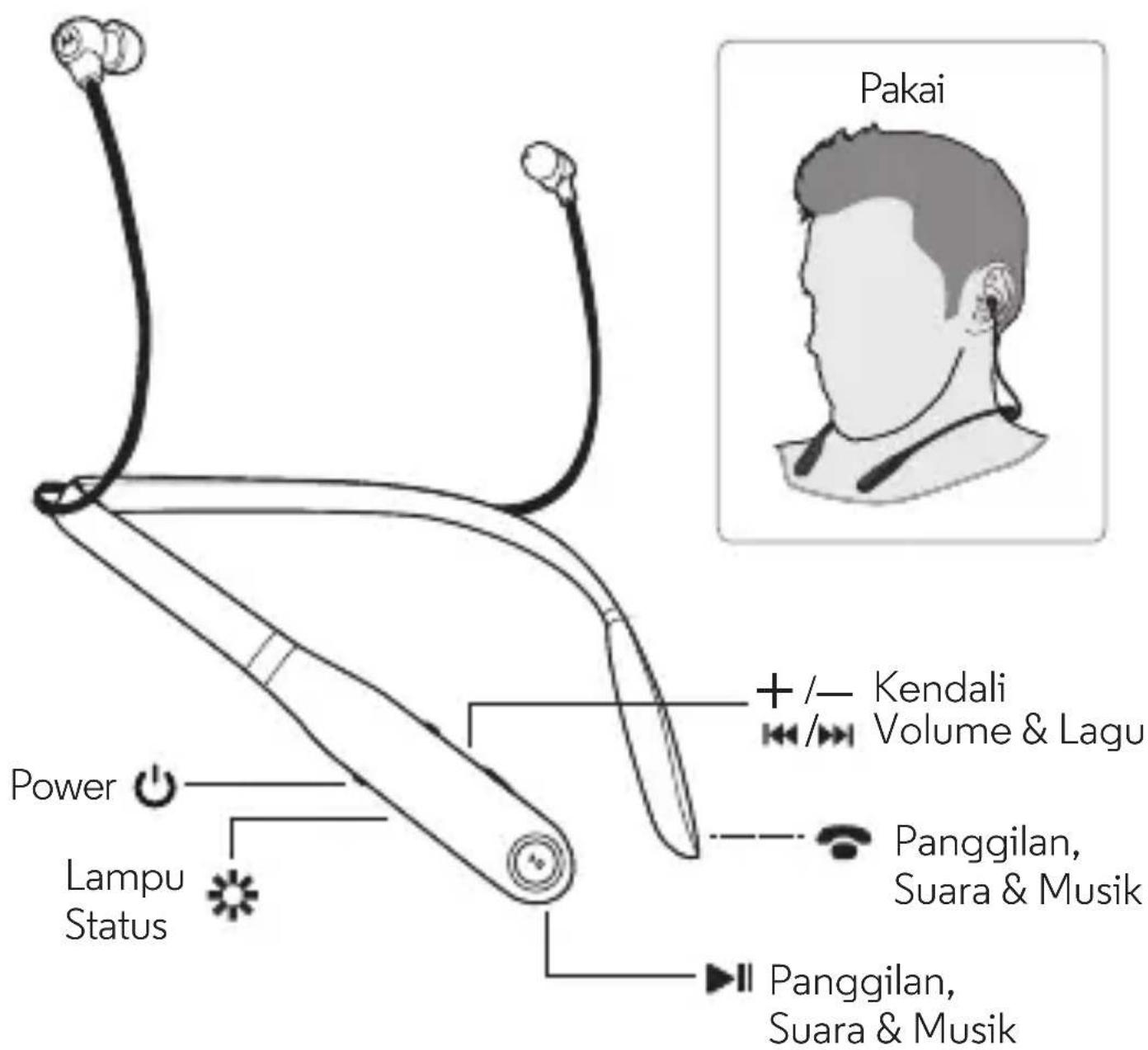 UNIDEN Verve Rider - Earbud nirkabel Anda - 1
