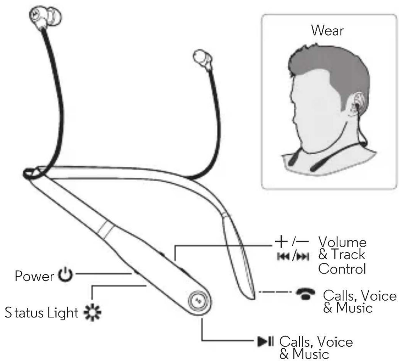 UNIDEN Verve Rider - Your wireless earbuds - 1