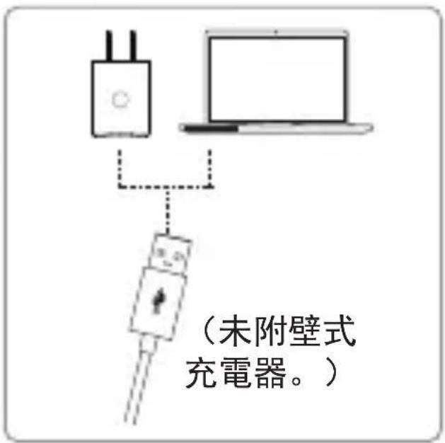 UNIDEN Verve Rider - 步驟1:充電及啟動電源 - 2