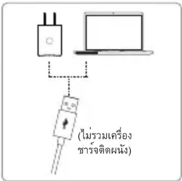 UNIDEN Verve Rider - ขั้นที่ 1: ชาร์จแบตเตอรี่และเปิดเครื่อง - 2