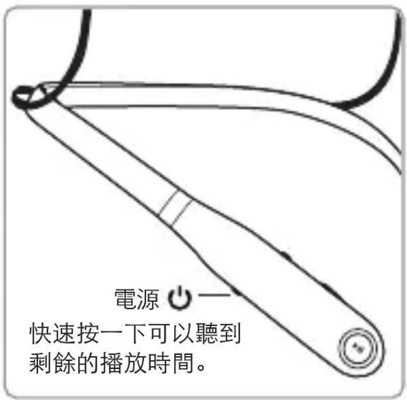 UNIDEN Verve Rider - 充電量檢查 - 1
