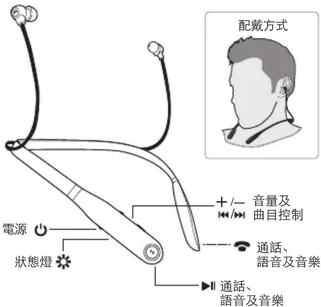 UNIDEN Verve Rider - 您的無線入耳式耳機 - 1