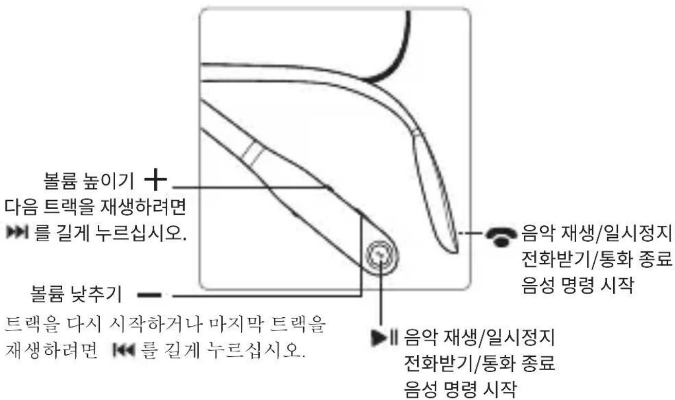 UNIDEN Verve Rider - 통화,음성 및 음악 컨트롤 - 1