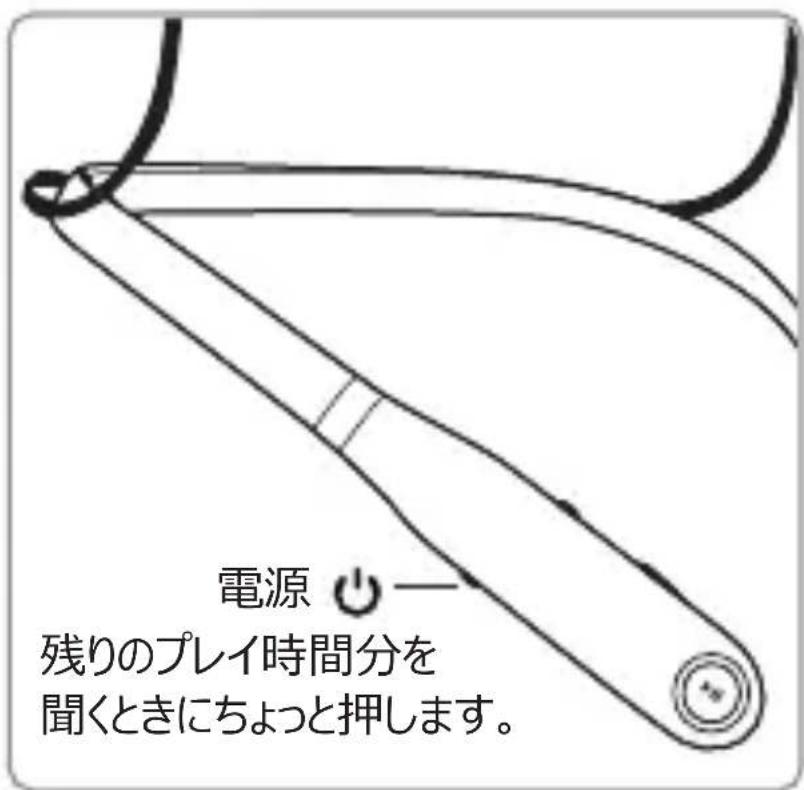 UNIDEN Verve Rider - 充電レベルチェック - 1