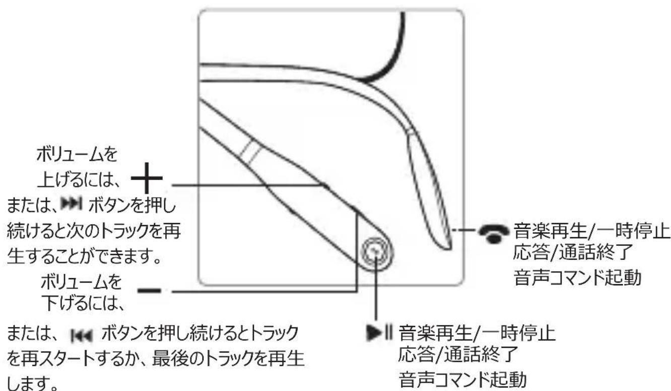 UNIDEN Verve Rider - 通話、音声&音楽制御 - 1