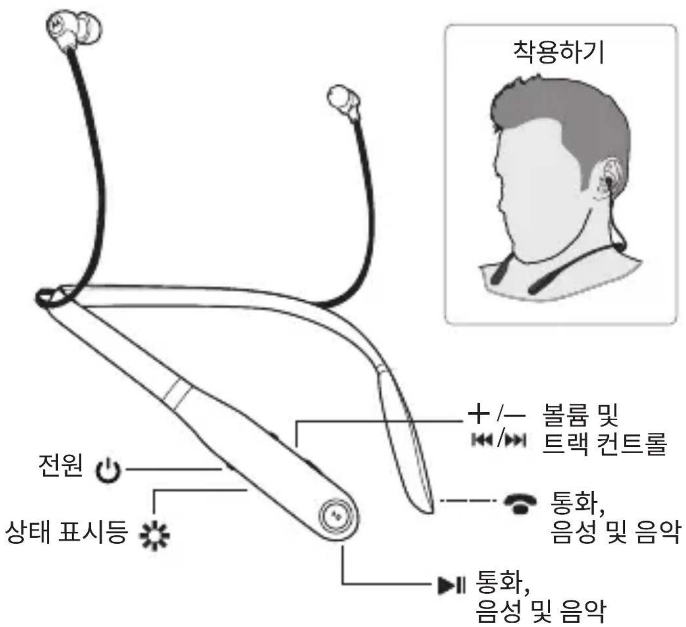 UNIDEN Verve Rider - 무선 이어버드 - 1