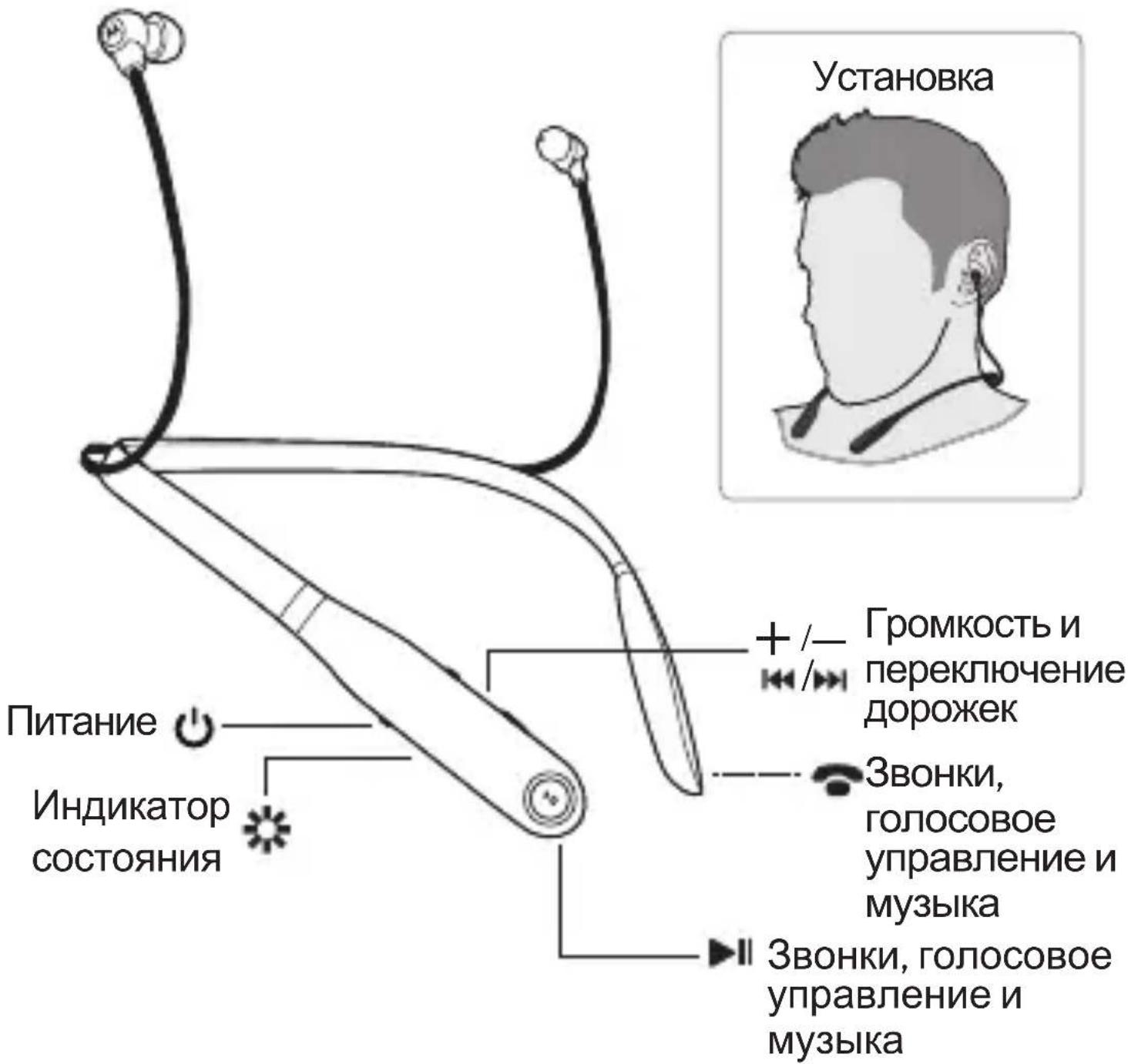 UNIDEN Verve Rider - Ваши беспроводные наушники - 1