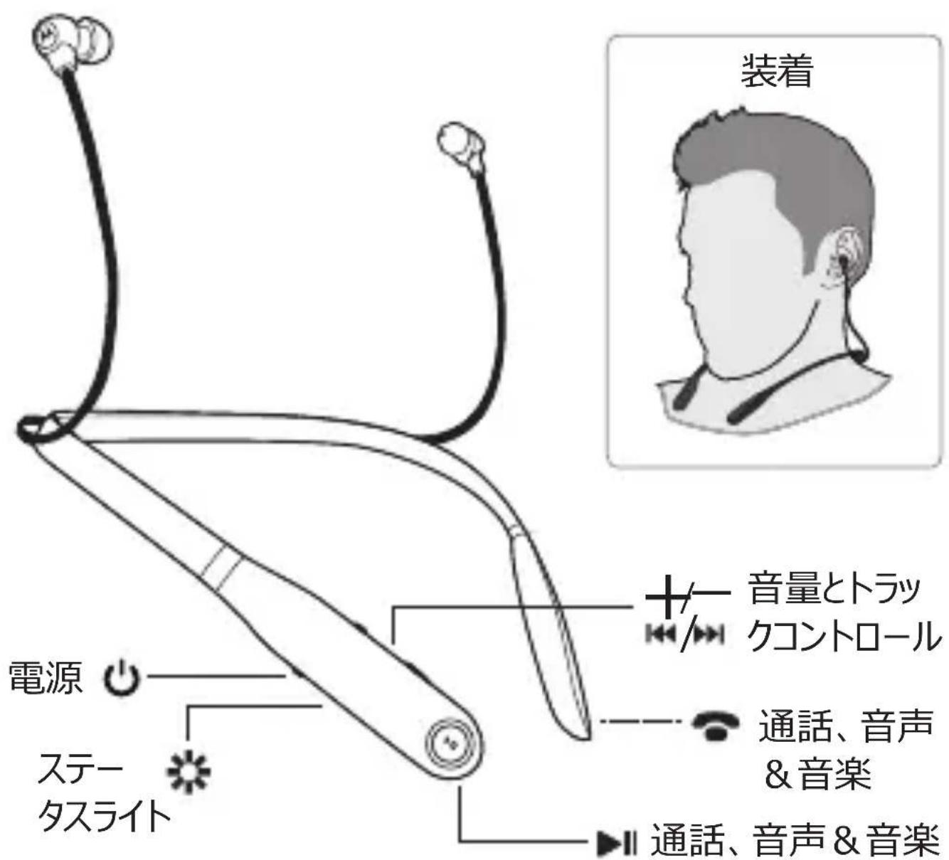 UNIDEN Verve Rider - ご使用いただくワイヤレスイヤホン - 1