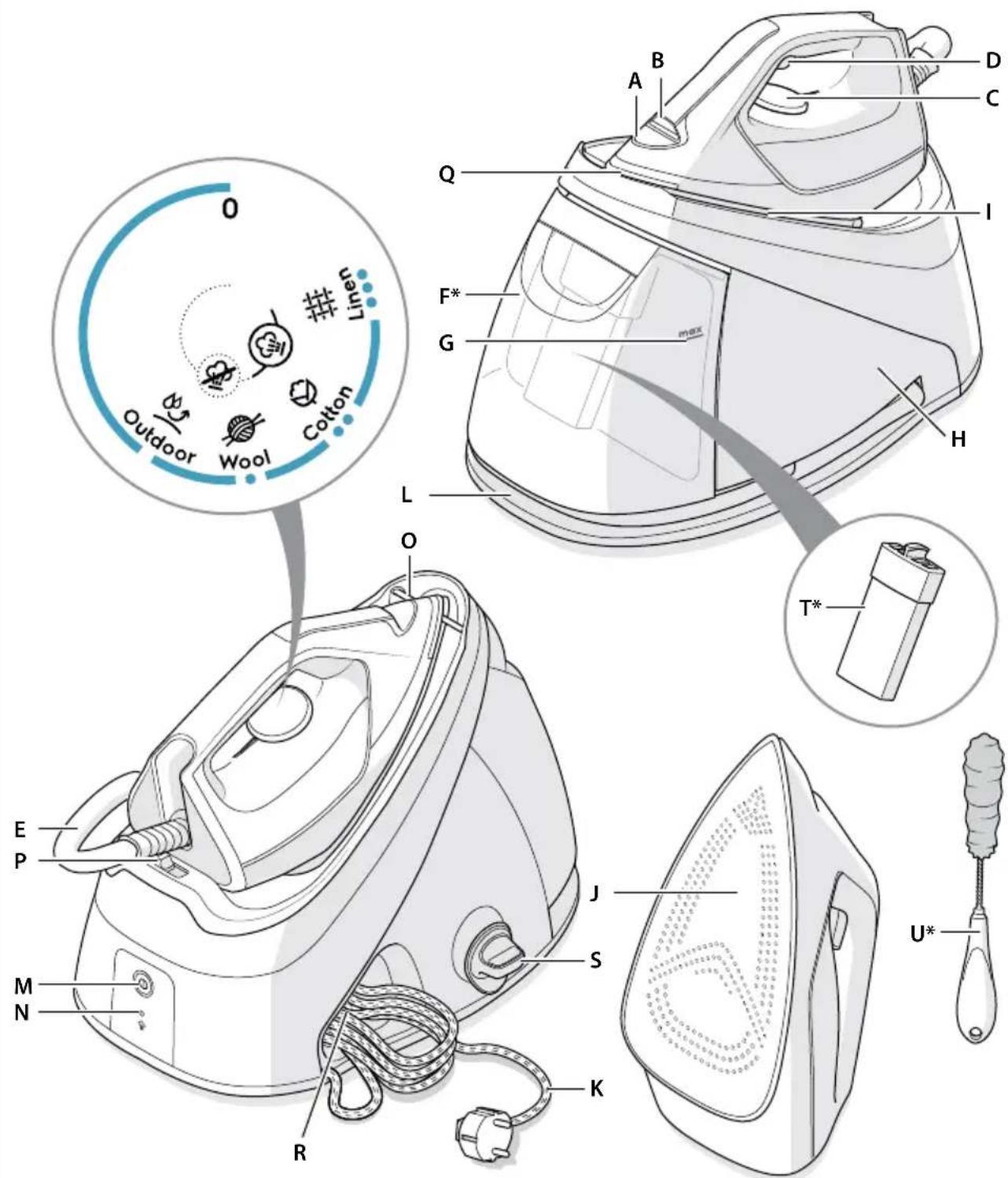 ELECTROLUX Refine 700 E7ST14DB - 3