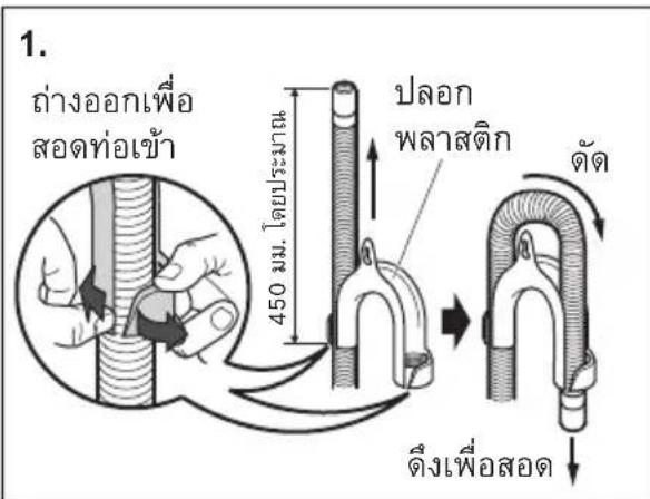 ELECTROLUX EWF9025BQWA - การต่อน้ำเข้า - 3