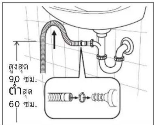 ELECTROLUX EWF9025BQWA - การต่อน้ำเข้า - 6