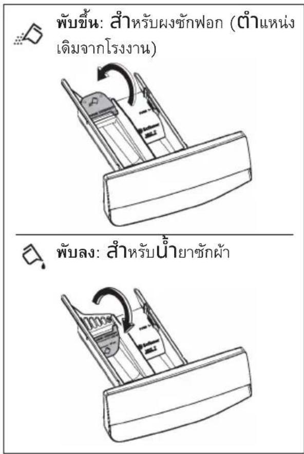 ELECTROLUX EWF9025BQWA - ลิ้นซักเติมสารซักฟอก - 2