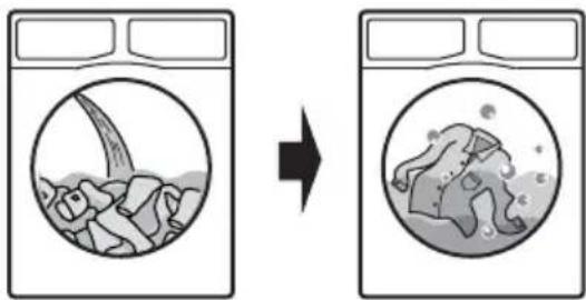 ELECTROLUX EWF9025BQWA - แซ่ผ้า (Soak) - 1