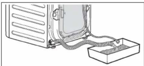 ELECTROLUX EWF9025BQWA - เมื่อสะอาดดีแล้ว เซ็ดให้แห้งและปิด罷 - 6