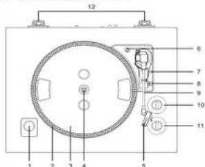 CALIBER HTT 101 - IMPORTANT - read before first use! - 2