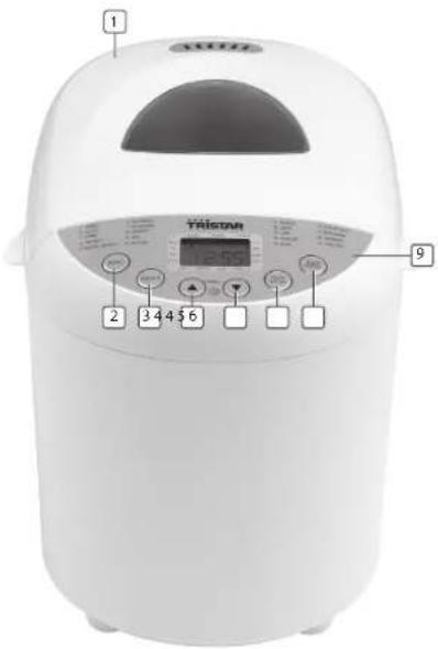 TRISTAR BM4586CH - OMSCHRIJVING VAN DE ONDERDELEN - 1