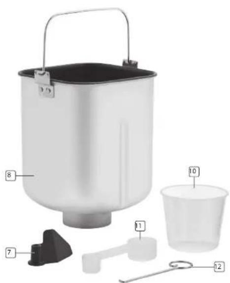 TRISTAR BM4586CH - POPIS SOUÇASTİ - 2