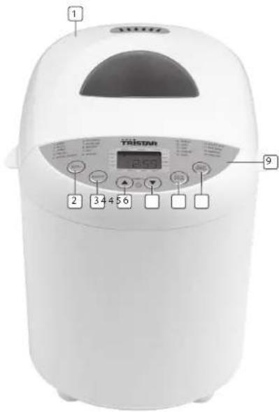 TRISTAR BM4586CH - DESCRIPCION DE LAS PIEZAS - 1