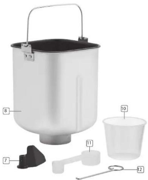 TRISTAR BM4586CH - PARTS DESCRIPTION - 2