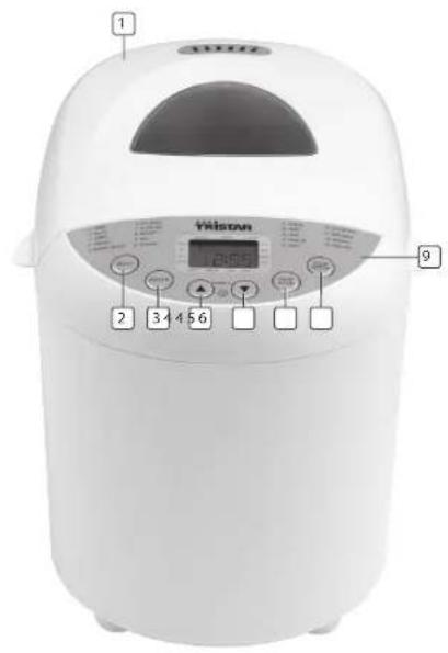 TRISTAR BM4586CH - POPIS CASTI - 1