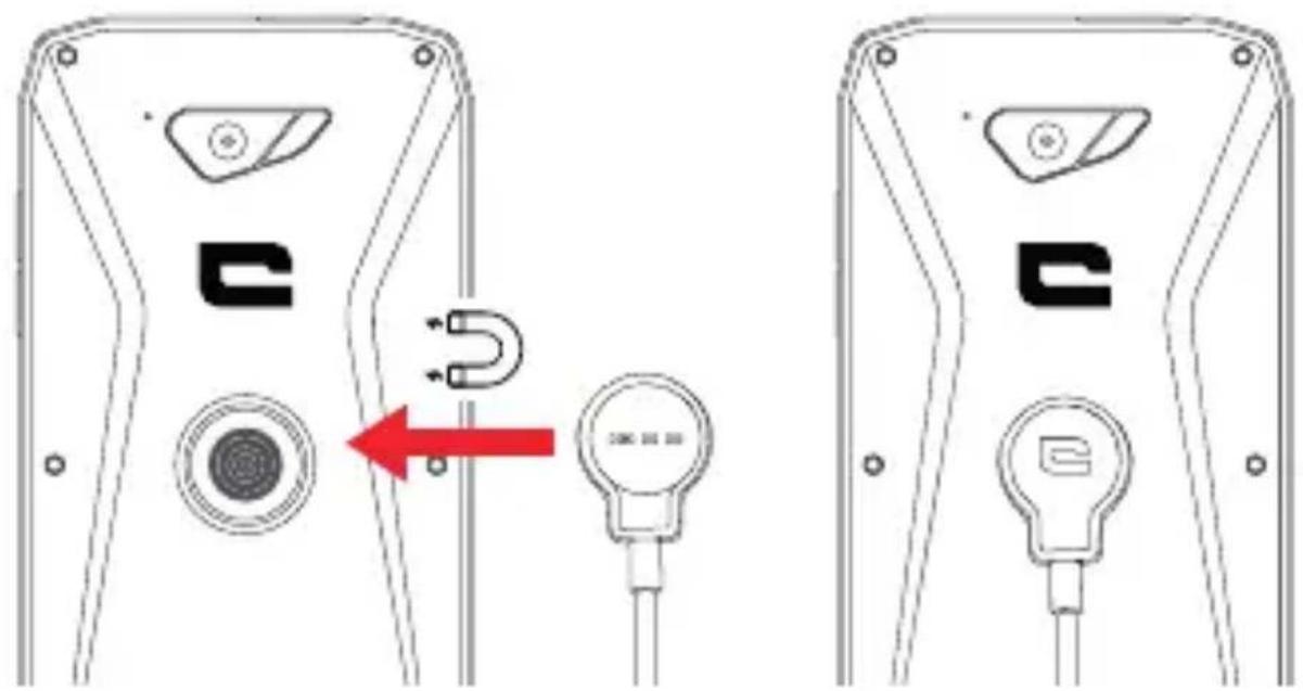 CROSSCALL XCABLE - VENTAJAS DE USO - 1