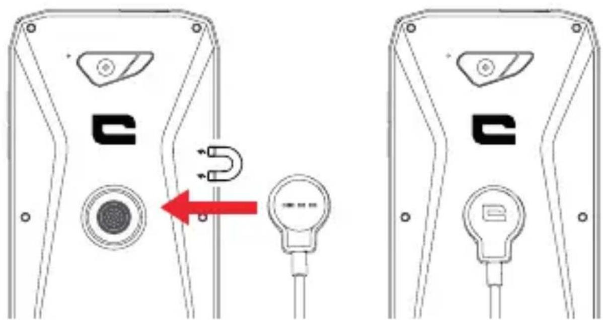 CROSSCALL XCABLE - BÉNÉFICES D'USAGE - 1