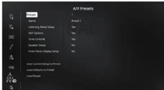 NAD M17 V2i - A/V PRESETS (PREREGLAGES A/V) - 1