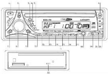 CALIBER MCD 170 - BDS-BEDIENING - 1