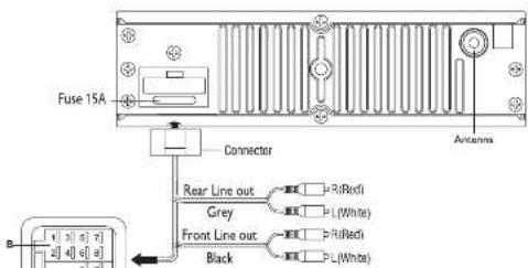 CALIBER MCD 170 - m = 311 ; - 1
