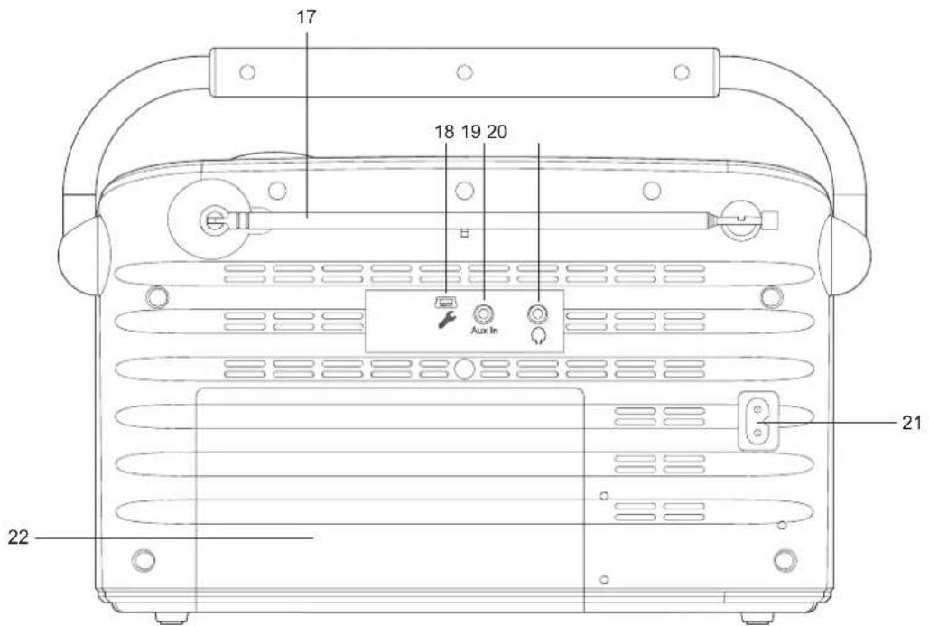 ROBERTS Eco4 BT - Commande (arrière) - 1