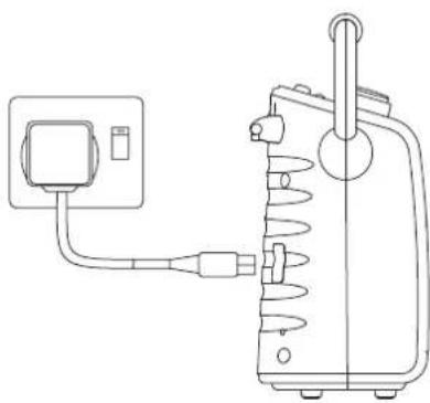 ROBERTS Eco4 BT - Utilisation du courant du secteur - 2
