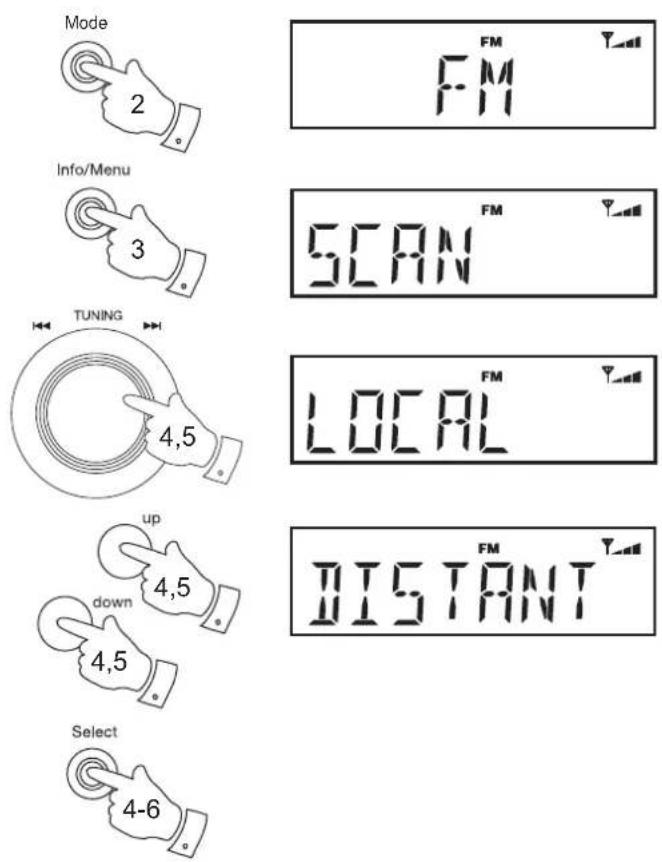 ROBERTS Eco4 BT - Paramètres de sensibilité de la recherche - FM - 1